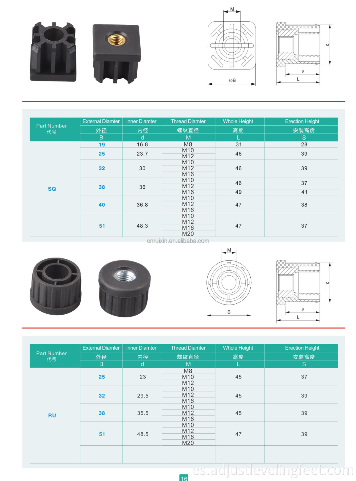 Adjustable Leveling Feet with square tube insert